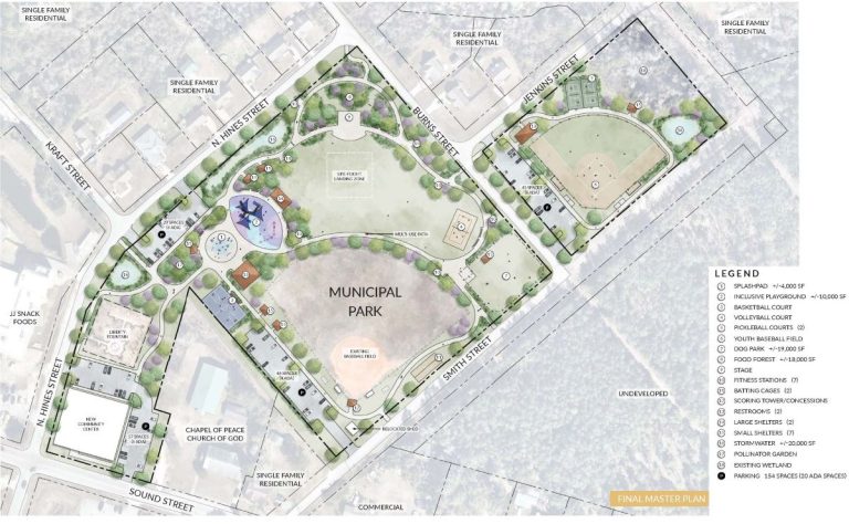 Illustration of the proposed Holly Ridge Municipal Park included in the town's master plan project report.