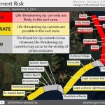 Minor ocean overwash reported on Tuesday, Coastal Flood Advisory in effect for Hatteras Island