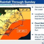 Outer Banks faces peak impacts today, 3-to-5 feet of oceanside flooding possible with midday high tide