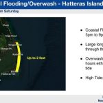 Ocean overwash possible between Buxton and Oregon Inlet during Saturday evening high tide
